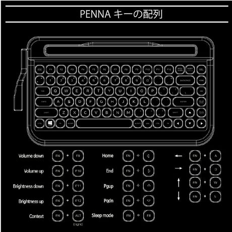 PENNA専用 取替キーキャップ：ダイヤモンドカット