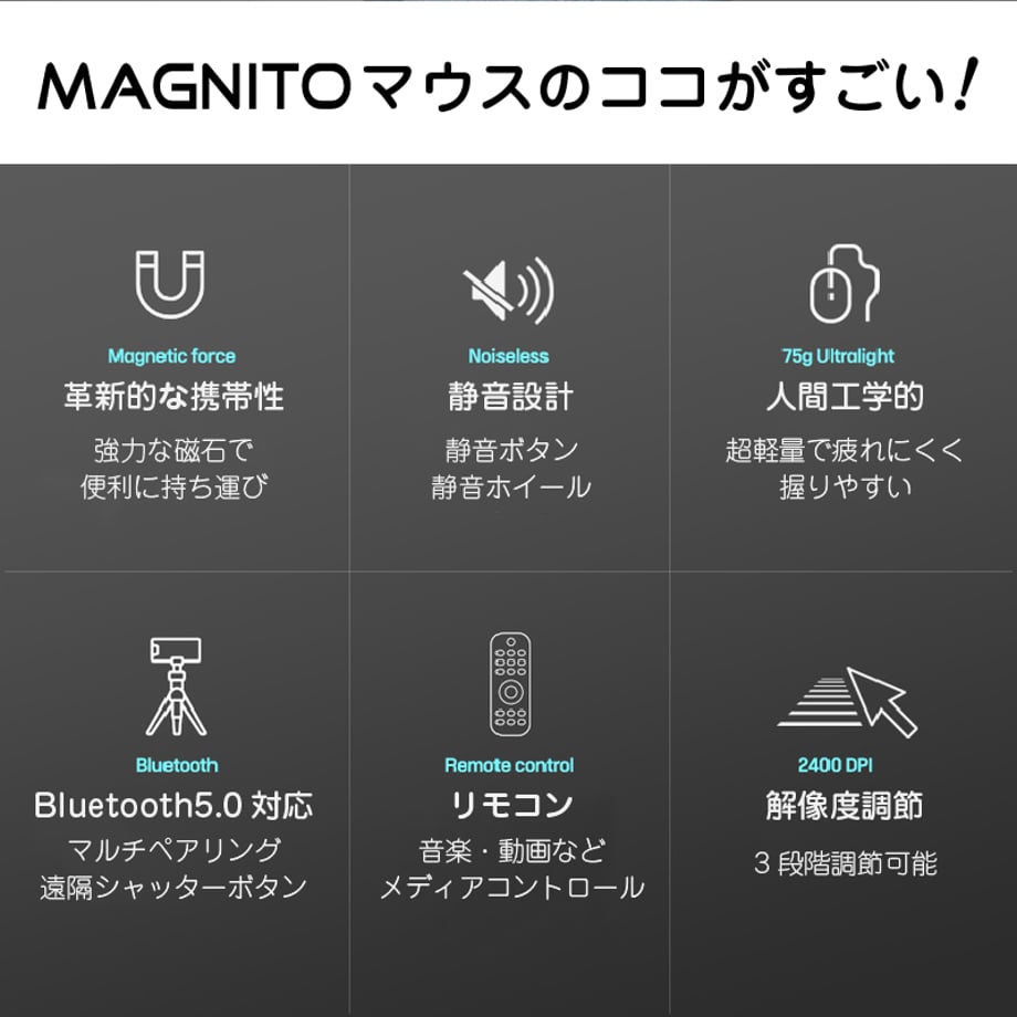654c801c577d50024d040965