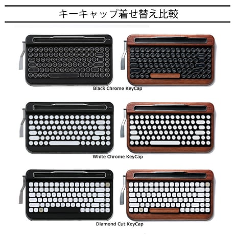 PENNA専用 取替キーキャップ：ダイヤモンドカット