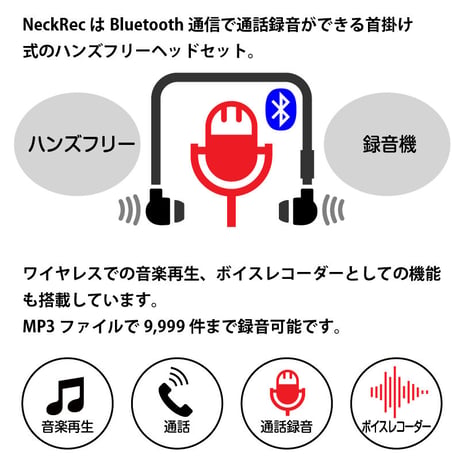 【旧製品下取りで新製品へ交換】通話録音ヘッドセットNeck Rec（ネックレック）