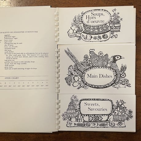 「FIRST SLICE YOUR COOKBOOK（1966年）」Arabella Boxer　Alan Cracknell