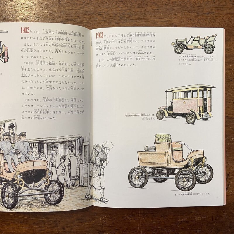 日本の自動車の歴史：たくさんのふしぎ1992年1月号」山本忠敬