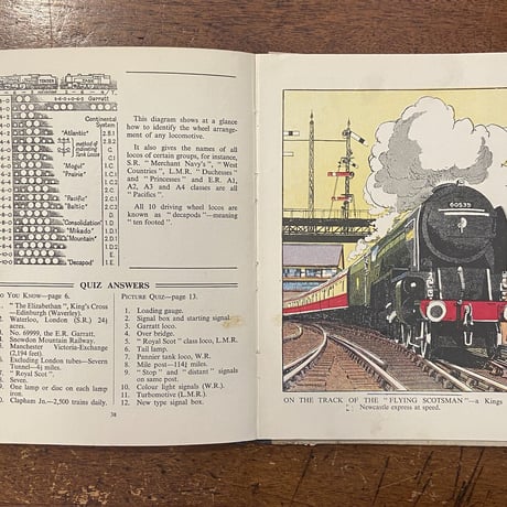 「MY TRAINS BOOK（1950年頃）」Ian Allan