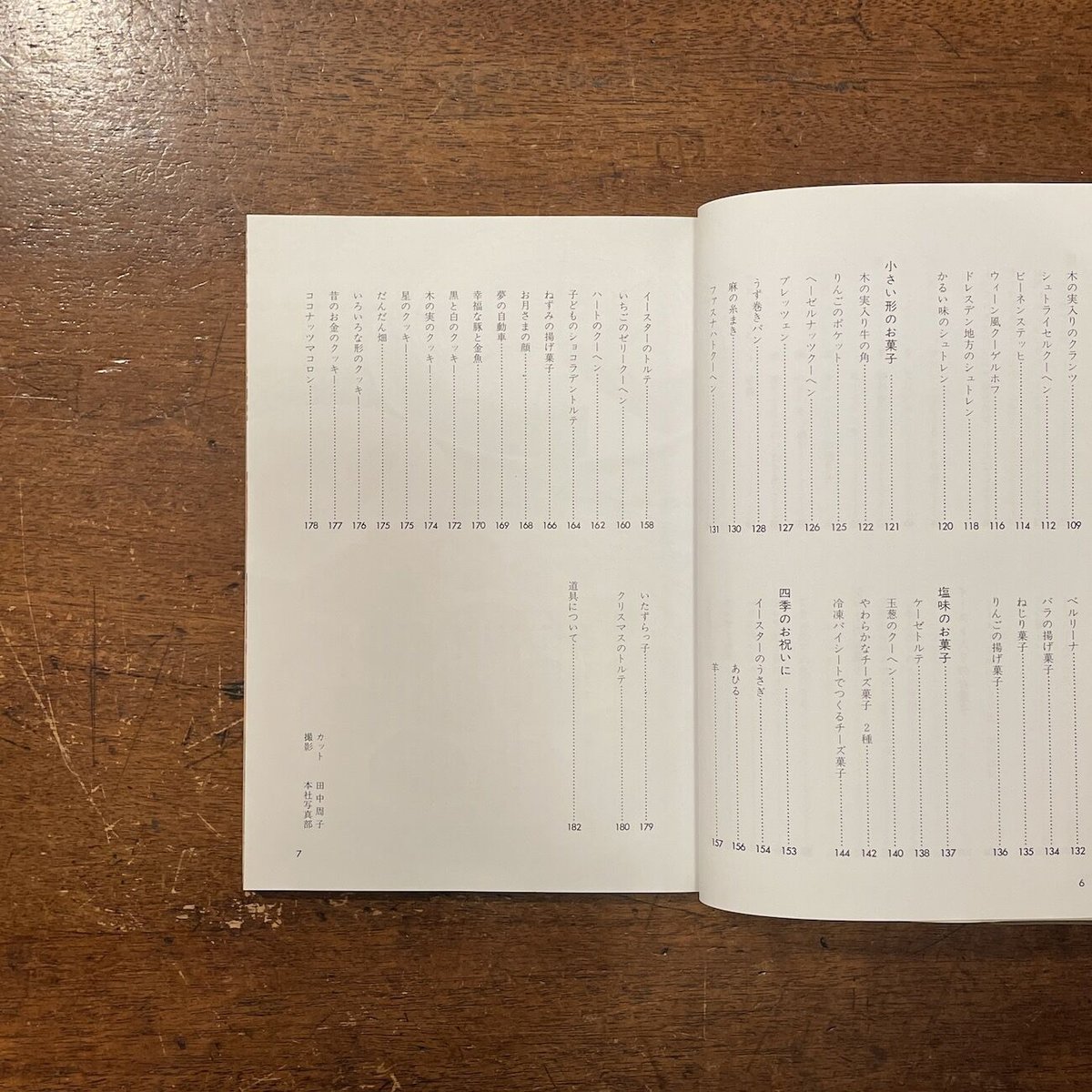 ベックさんのドイツ菓子」ミンヘン・ベック | Frobergue online