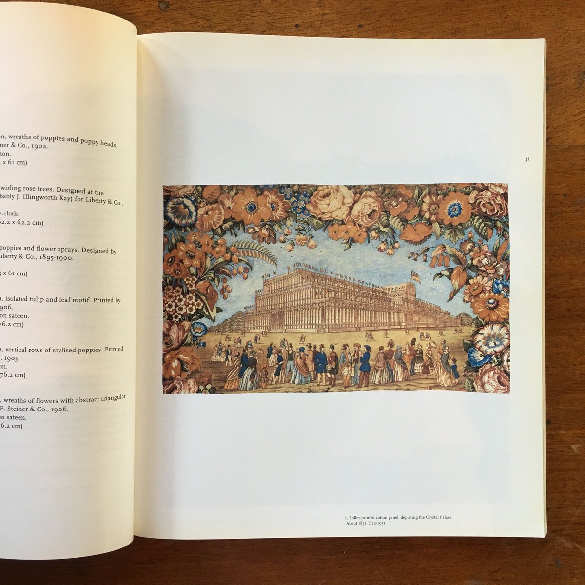 The Victoria & Albert Museum's Textile Collect