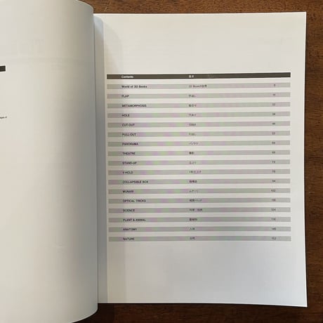 「The Best 3D BOOKS／立上がる本・動く本」横山正