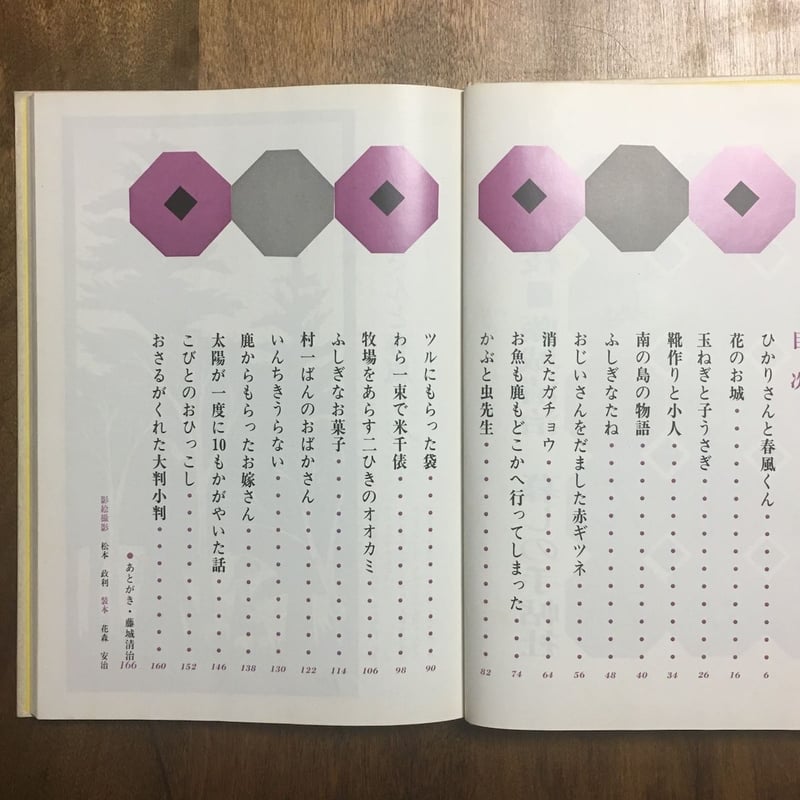 お母さんが読んで聞かせるお話B」富本一枝 藤城清治 | Frobergue
