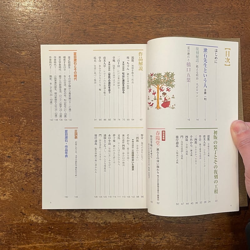 復刻版夏目漱石選集 鑑賞の手引き」 | Frobergue online store