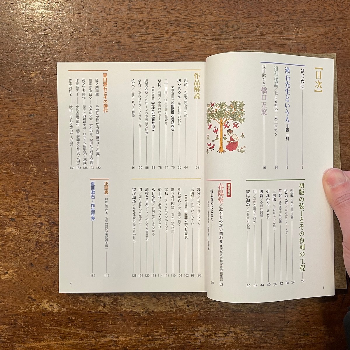 復刻版夏目漱石選集 鑑賞の手引き」 | Frobergue online store