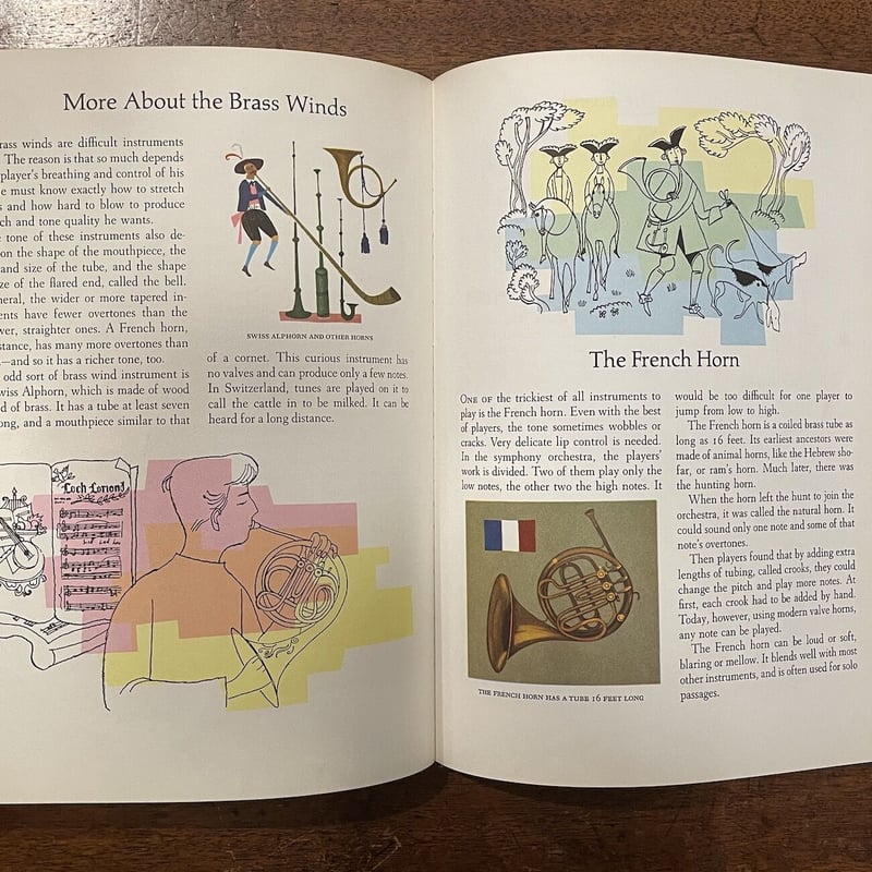 An Introduction to The Instruments of The Orch