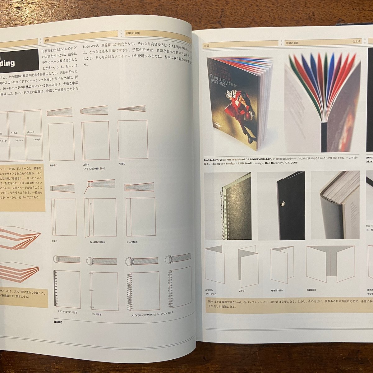 グラフィック・デザイン 究極のリファレンス」 | Frobergue online store