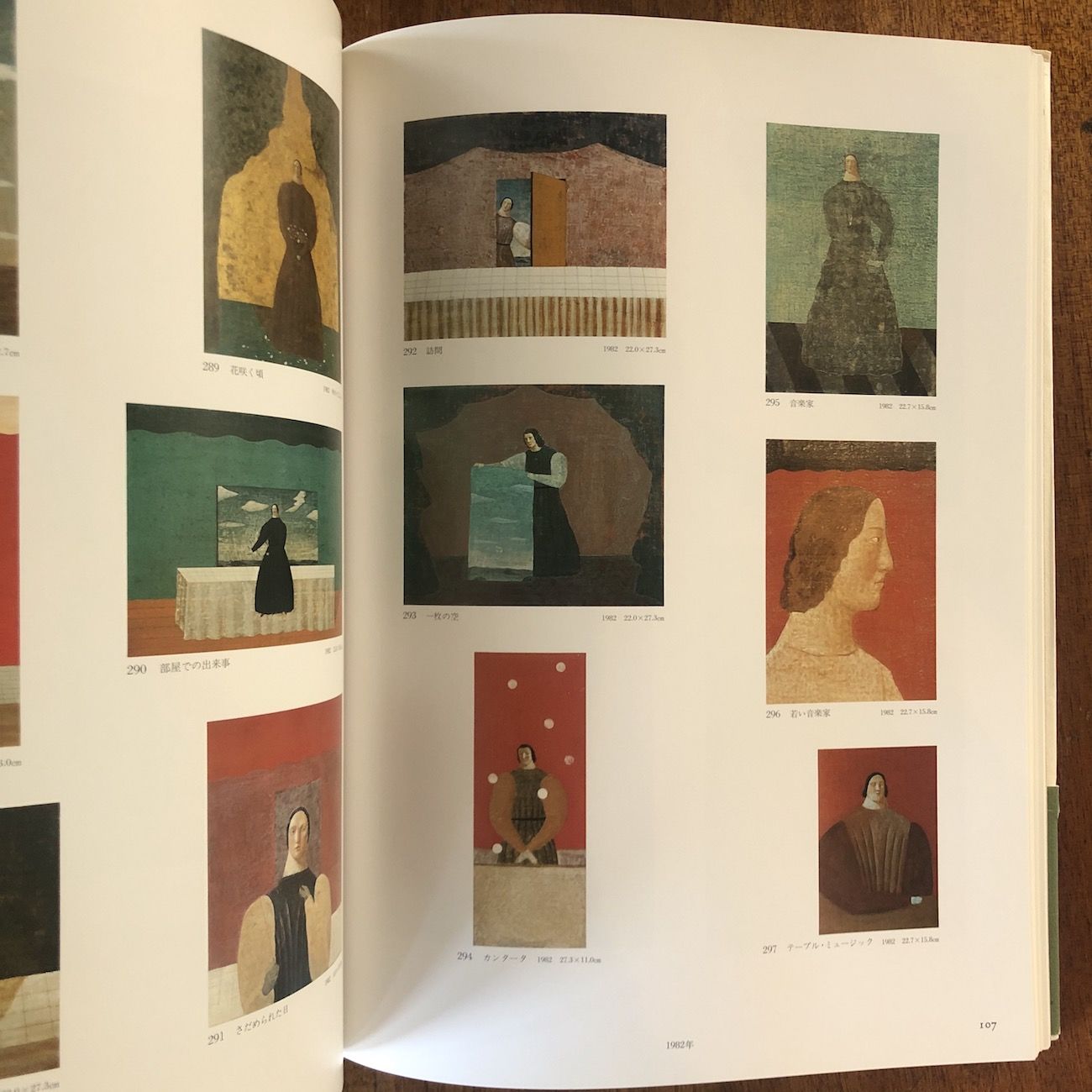 有元利夫全作品 1973〜1984」有元利夫 | Frobergue online store