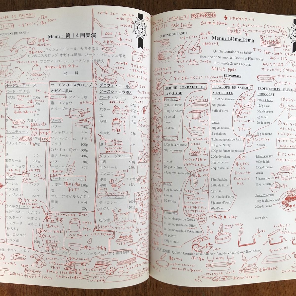 絵本 フランスの頑固なレシピ」山本容子 | Frobergue online store