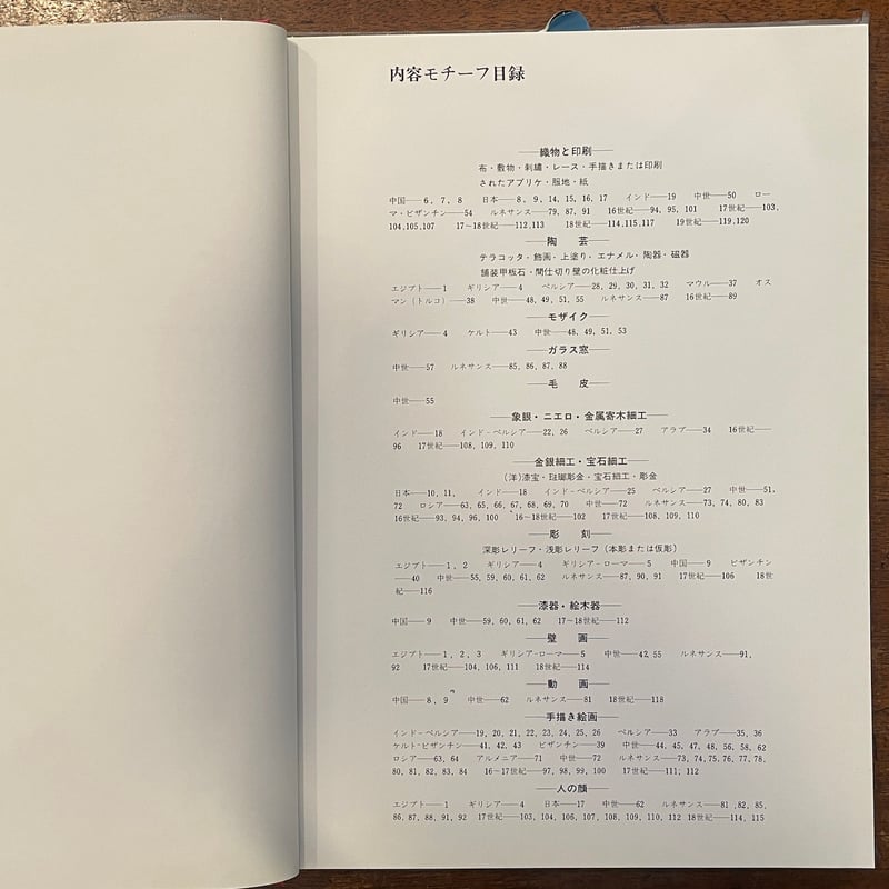 世界装飾図集成・4」A・ラシネ | Frobergue online store