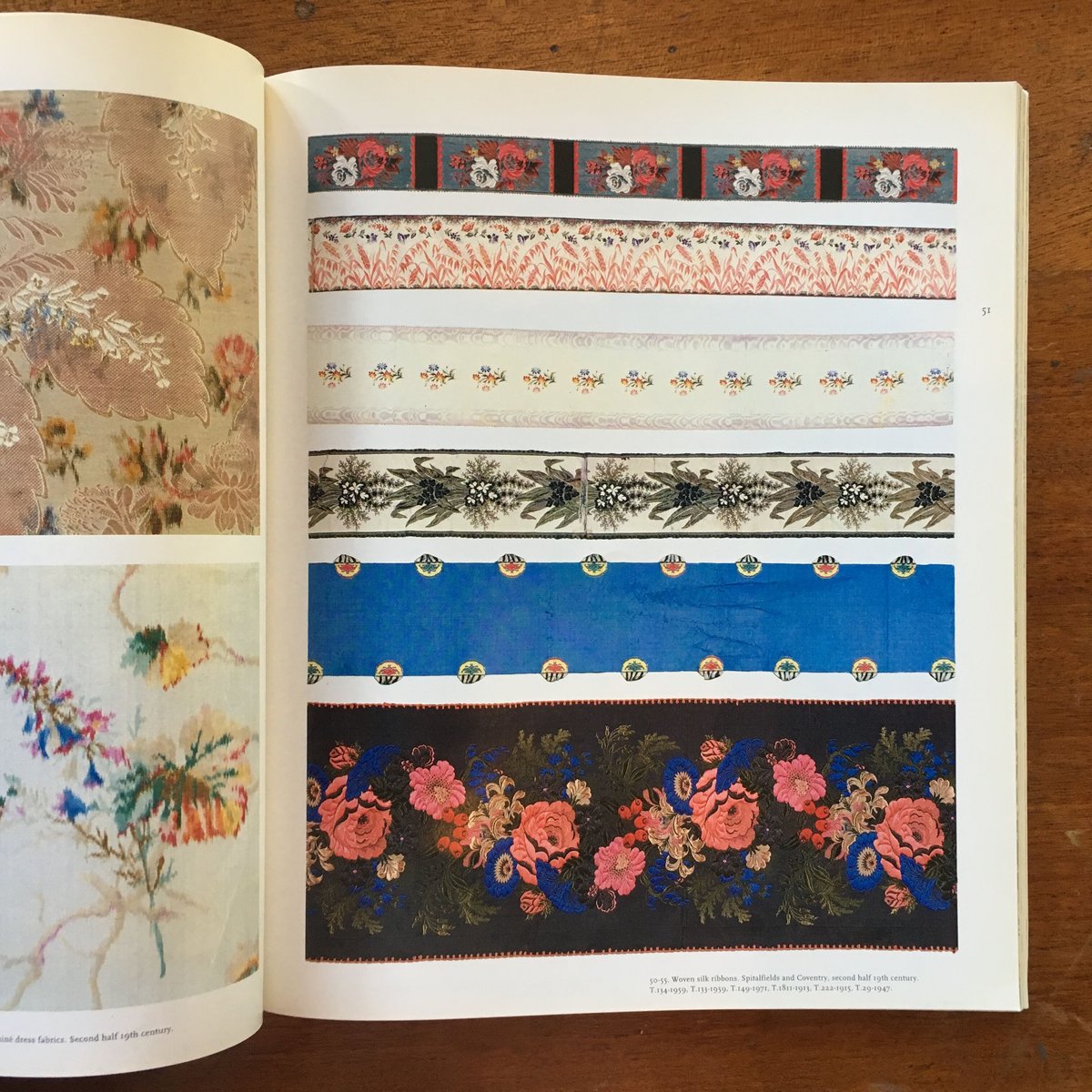 The Victoria & Albert Museum's Textile Collect