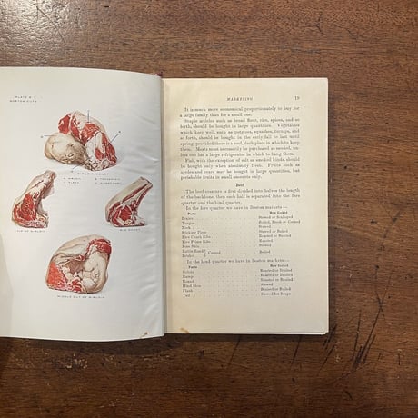 「LOWNEY'S COOK BOOK（1912年）」Maria Willett Howard