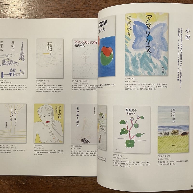 安西水丸 青山の空の下（イラストレーション緊急増刊