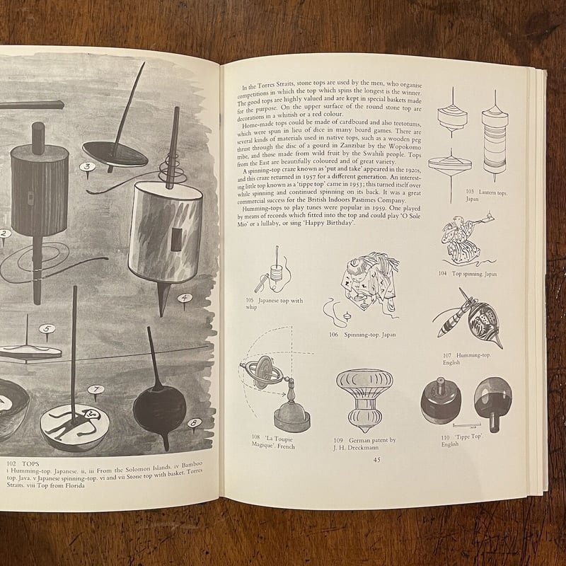 Antique TOYS and their Background」Gwen White |