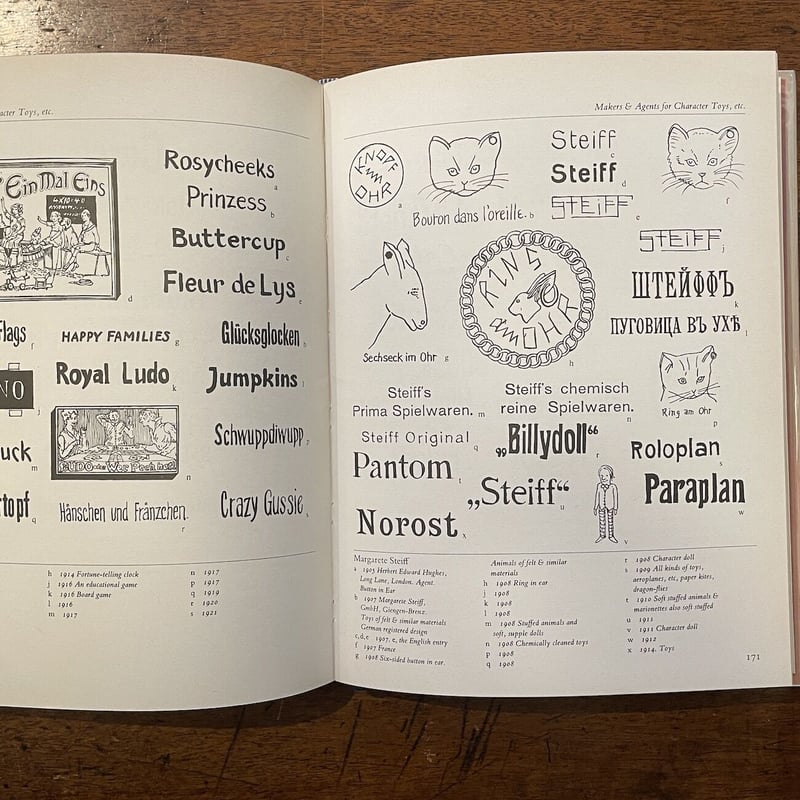 洋書 Toys Dolls Automata Marks & Labels 洋書 Toys Dolls Automata Marks & Labels 洋書 Toys Dolls