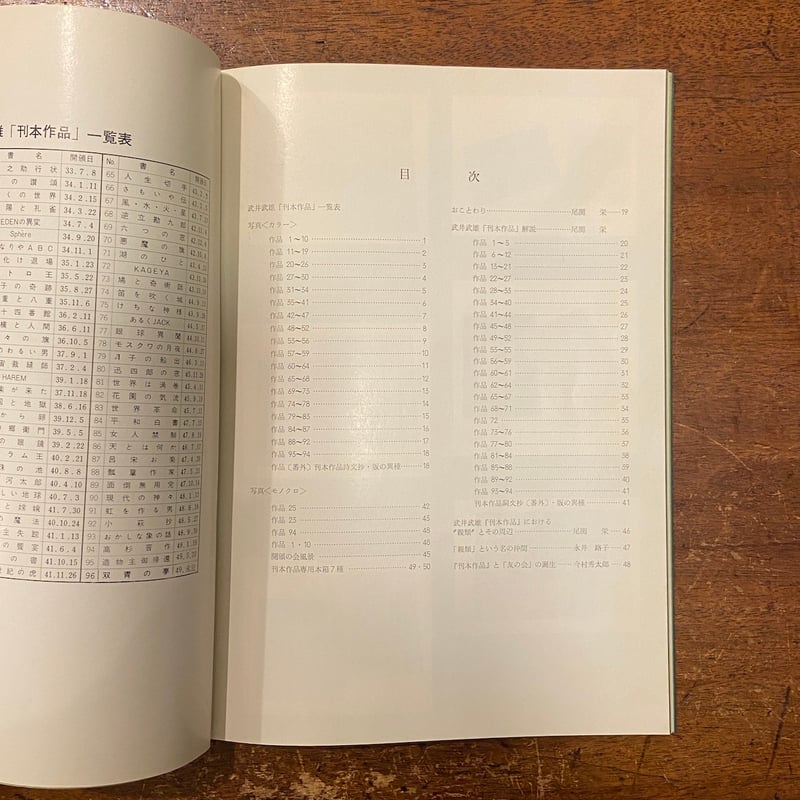 値下げ　武井武雄　刊本作品親類通信　40〜53まで14冊セット 値下げ 武井武雄 刊本作品親類通信 40〜53まで14冊セット 武井武雄