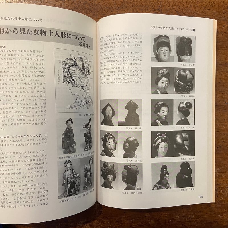 かたち・あそび 日本人形玩具学会会誌 vol.1」 | Frobergue online