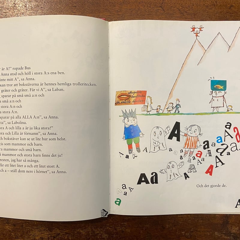 SANDBERGS ABCD」Inger & Lasse Sandberg（インゲル＆ラッセ