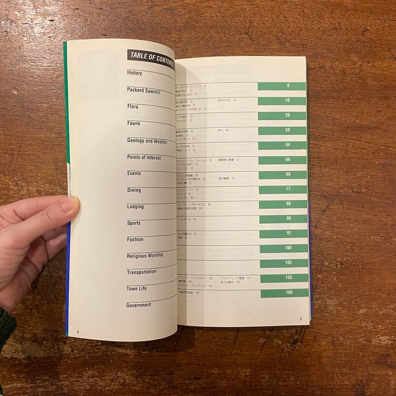 ウェルカム・トゥ・ツイン・ピークス：ツイン・ピークスの歩き方