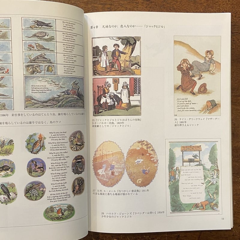 マザーグースと絵本の世界」夏目康子 ウォルター・クレイン ケイト