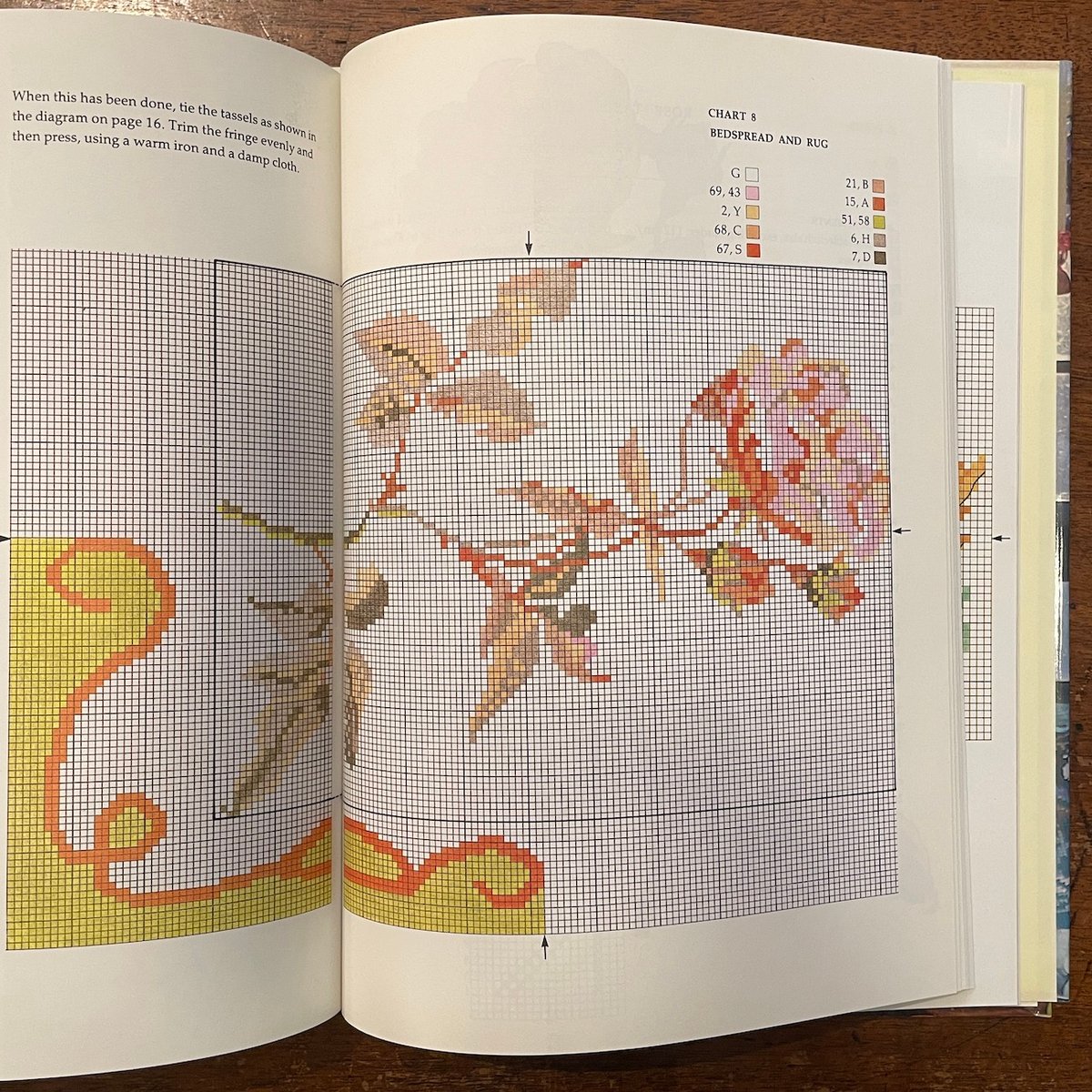 Pat Menchini / The Beatrix Potter Needlepoint 荒っぽ Book 