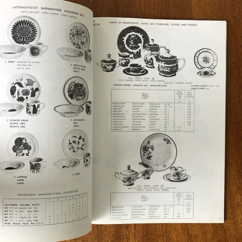 OY WARTSILA AB ARABIA 1967（アラビアの1967年のカタログ）」 |