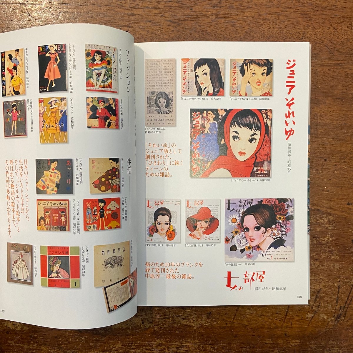 中原淳一 作品集 絵本 7冊セット 中原淳一 作品集 絵本 7冊セット 中原