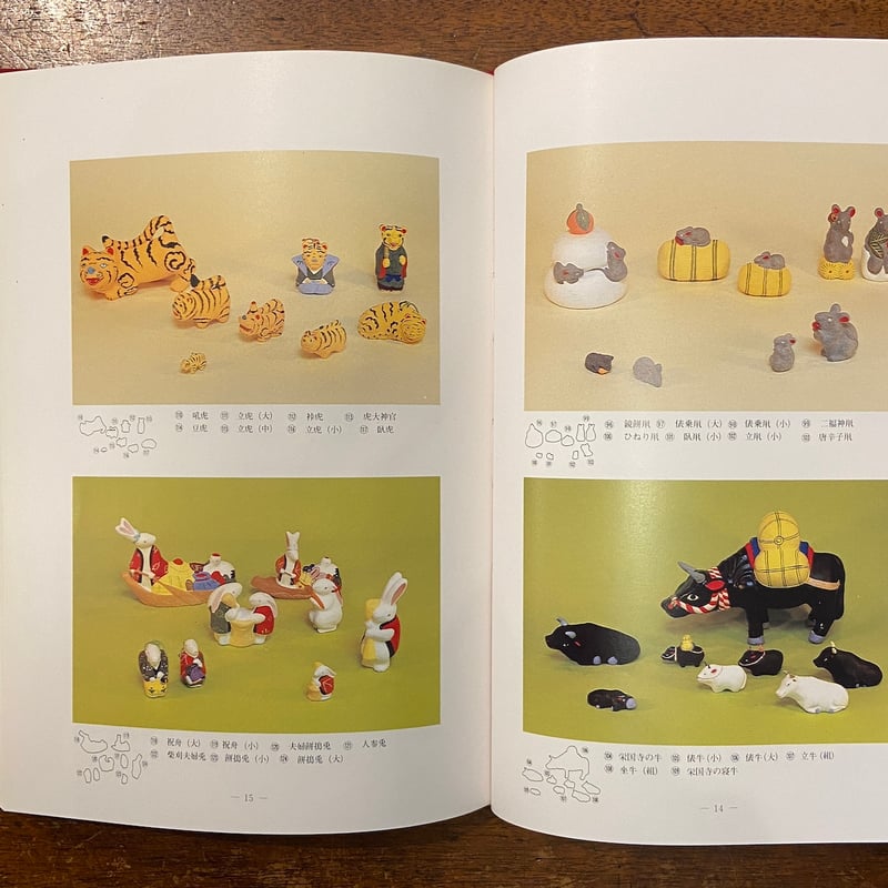 名古屋土人形」中島芳美 | Frobergue online store