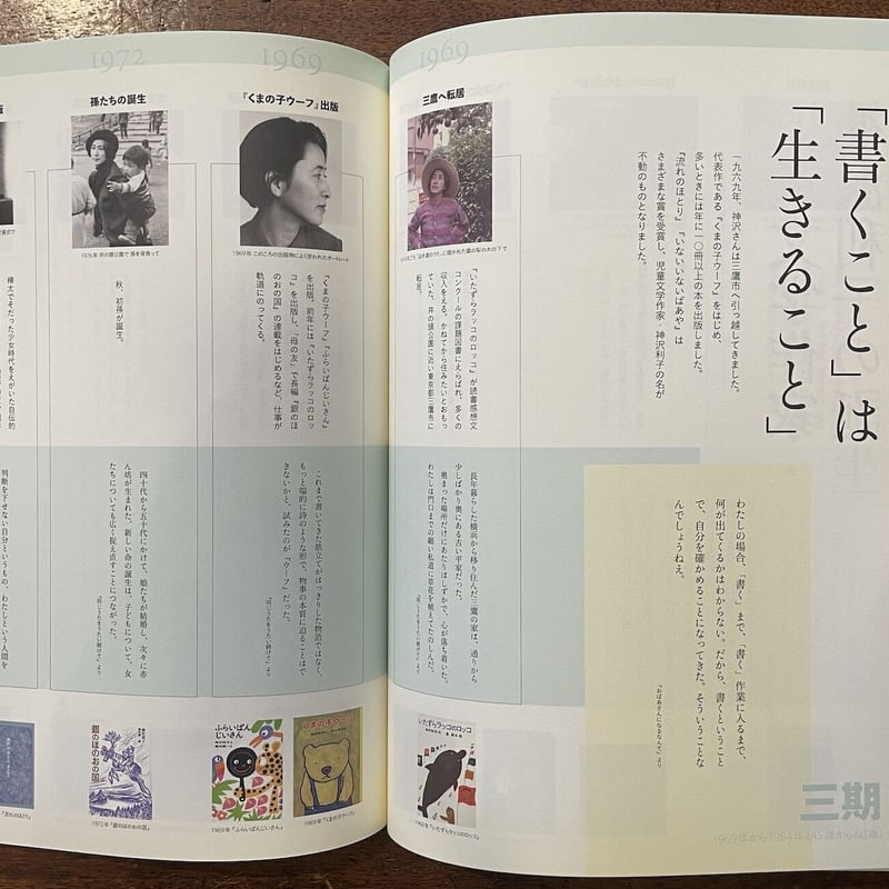 トコトン！神沢利子展 図録」 | Frobergue online store