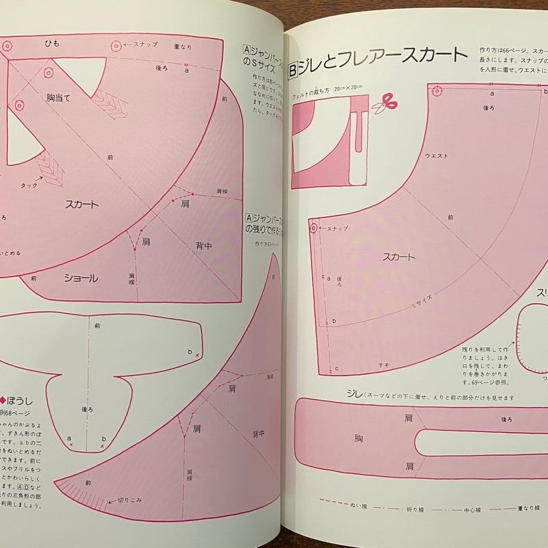 きせかえ人形と100の洋服 マイライフデラックスシリーズ 13」福元淑子