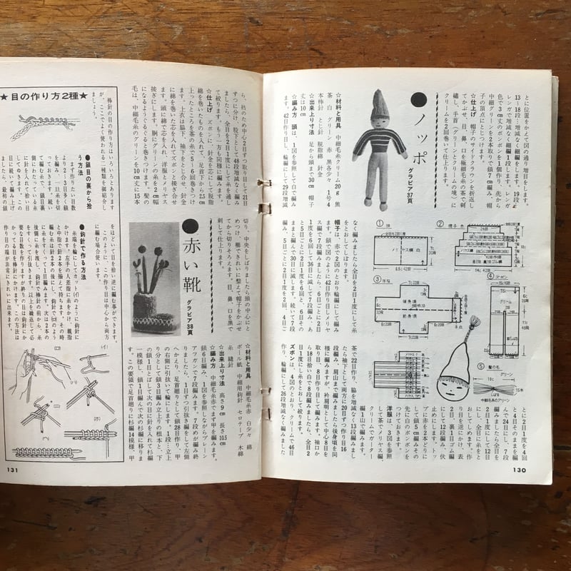 毛糸で作った楽しい人形と動物」鈴木陽子 小薗江圭子 | Frobergue