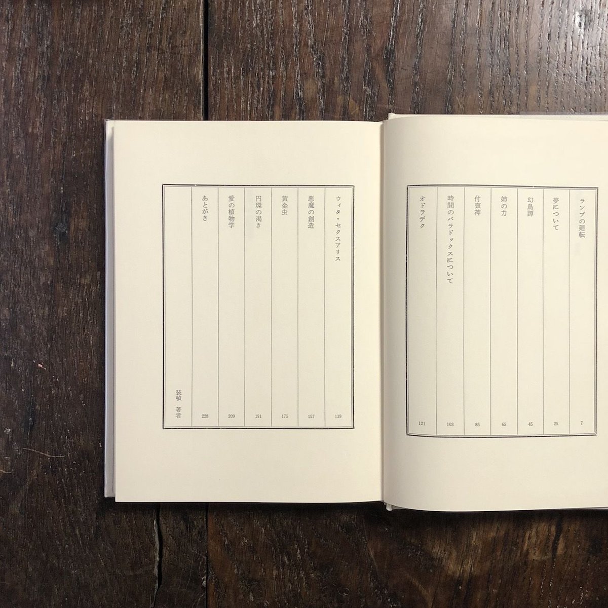 思考の紋章学」澁澤龍彦 | Frobergue online store