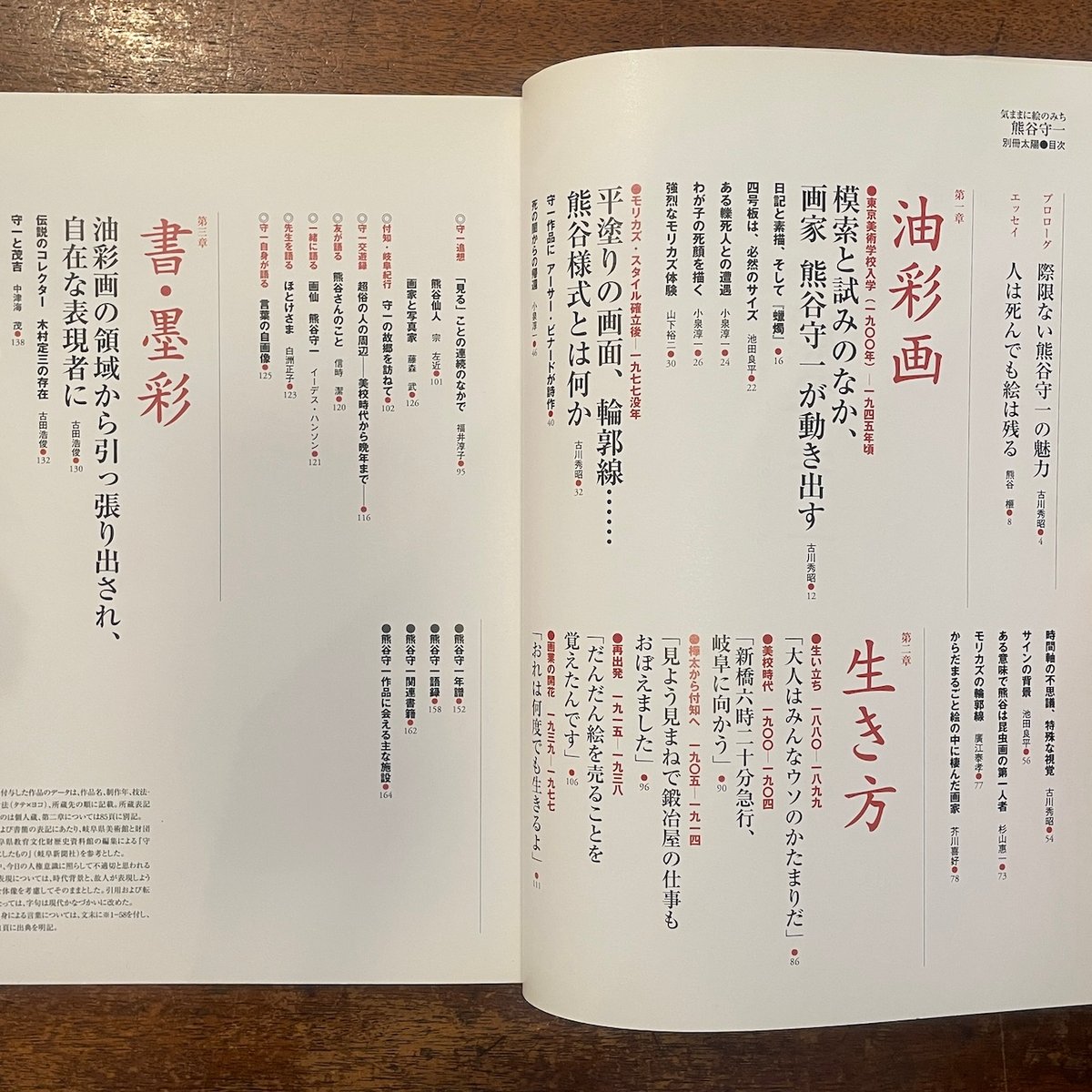 別冊太陽 熊谷守一 気ままに絵のみち」 | Frobergue online store