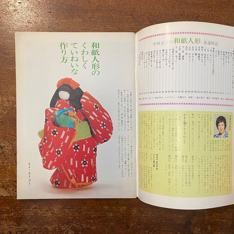 和紙人形 ハンドクラフトシリーズ No.46」中西京子 | Frobergue