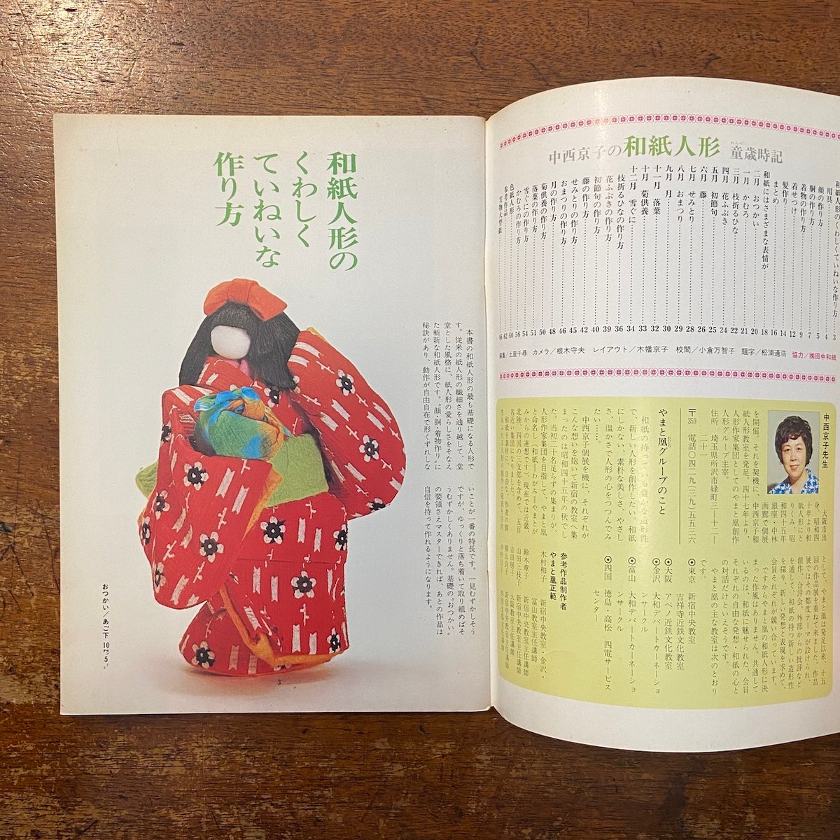 書籍「創作和紙人形　日本のおんな　中西京子作品集」 和紙人形 中西京子作品集 ＜入門から集合作品まで＞ / 古本