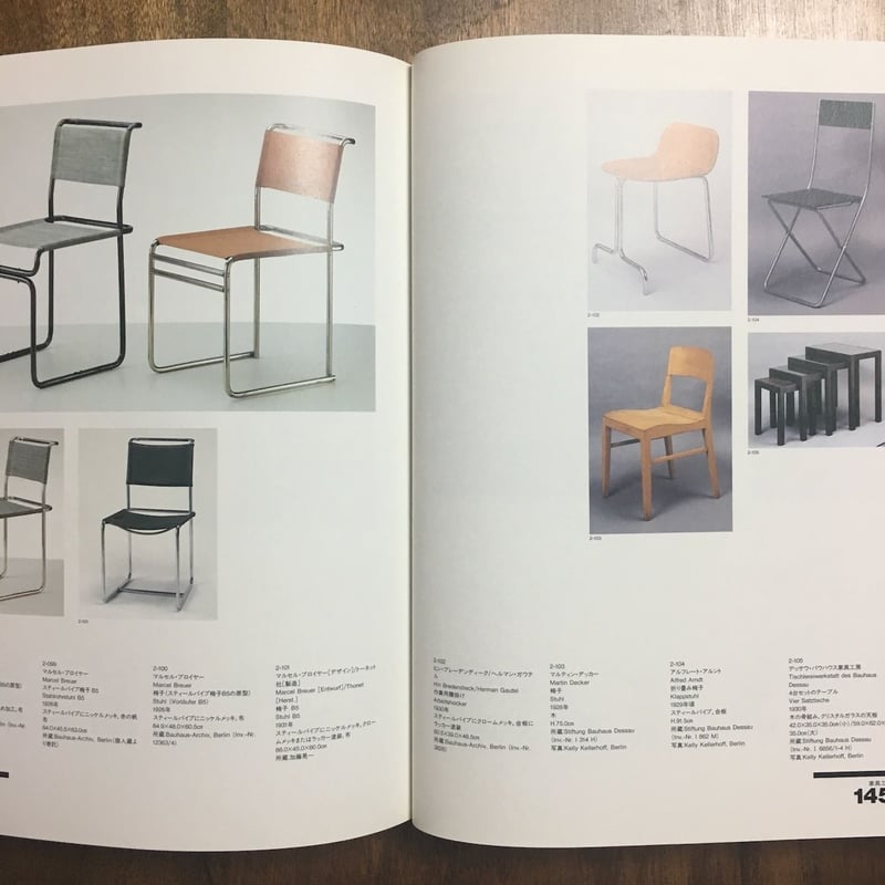 bauhaus 1919-1933」セゾン美術館 | Frobergue online s