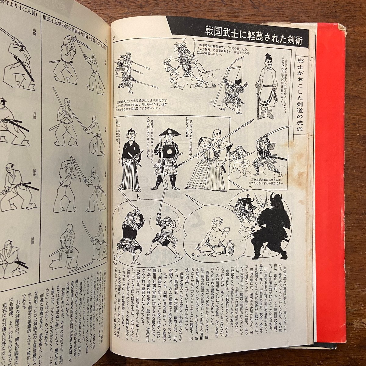 マンガ日本史：学校では教えない日本人の生活と技術」市川正徳 編 阪本
