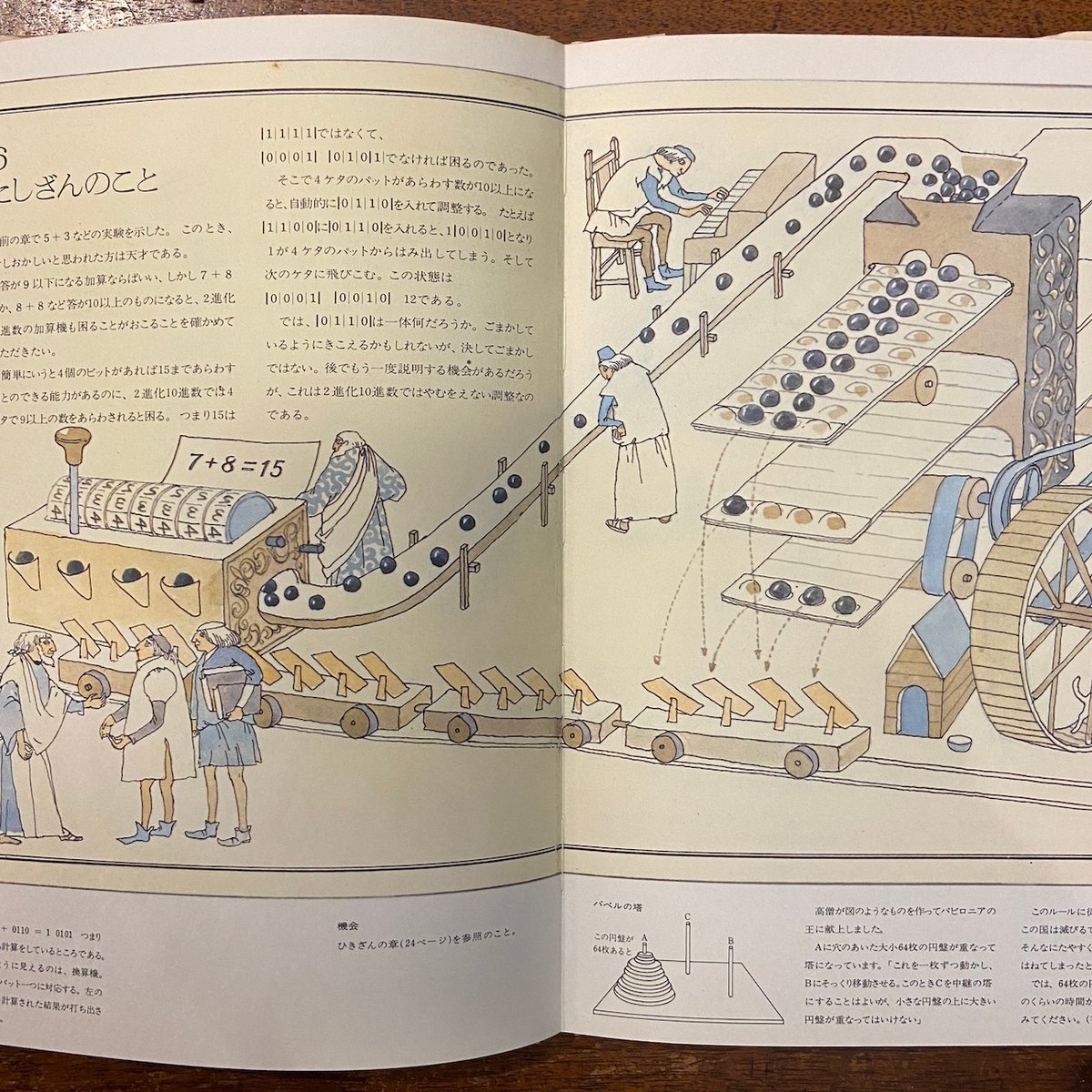 わが友 石頭計算機」安野光雅 著 犬伏茂之 監 | Frobergue online store
