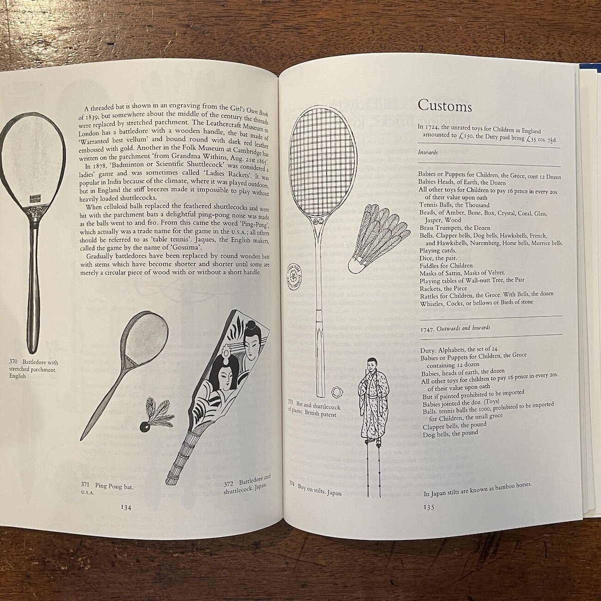 Antique TOYS and their Background」Gwen White |