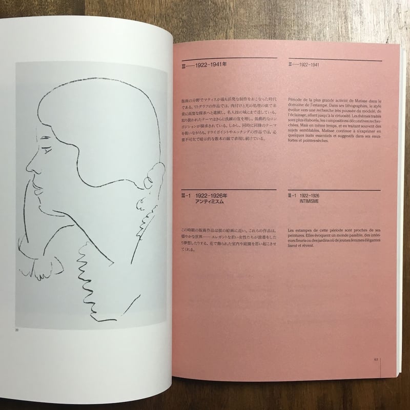 版画にみる マティスの世界」 | Frobergue online store