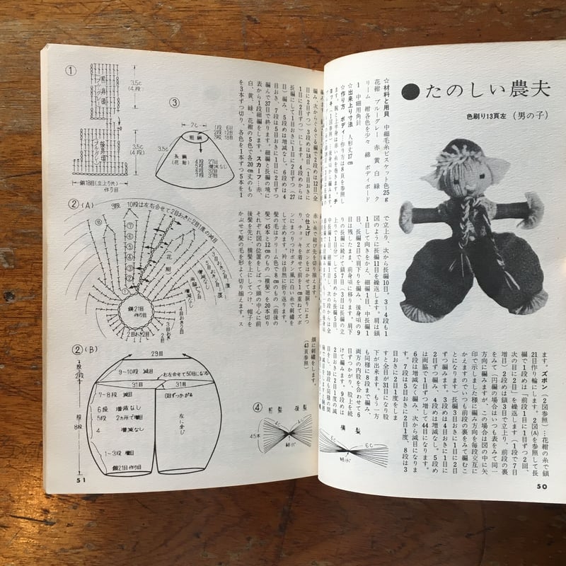毛糸で作った楽しい人形と動物」鈴木陽子 小薗江圭子 | Frobergue