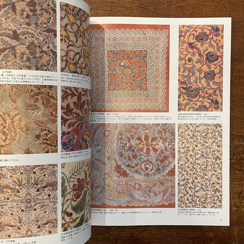 和更紗文様図譜」熊谷博人 | Frobergue online store