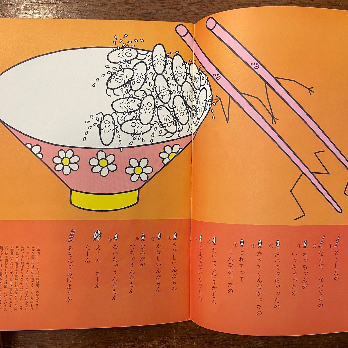 ワンダーブック 1975年2月号」若山憲／多田ヒロシ／和歌山静子 他