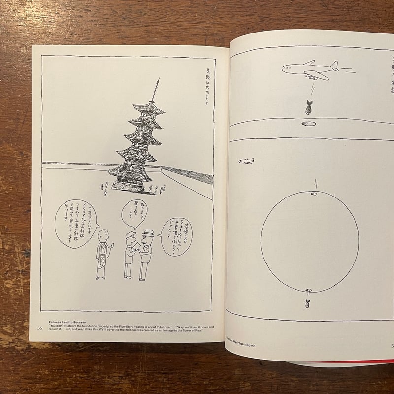 CRAZY MANGA」YOJI KURI（久里洋二） サイン入り | Frobergue