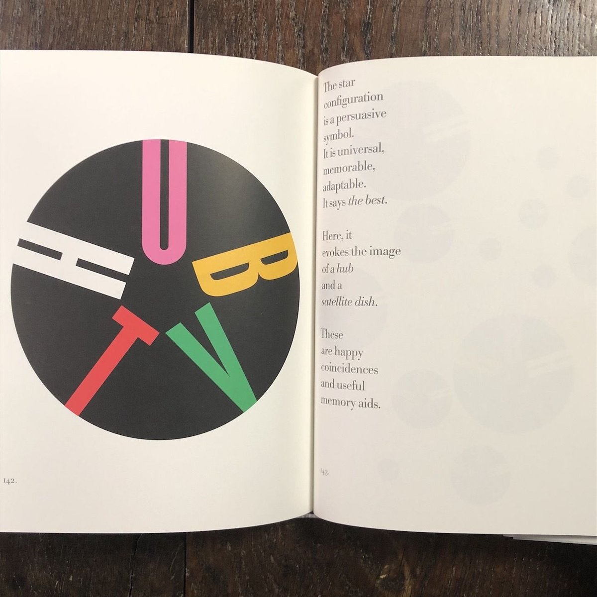 From Lascaux to Brooklyn」Paul Rand（ポール・ランド） |