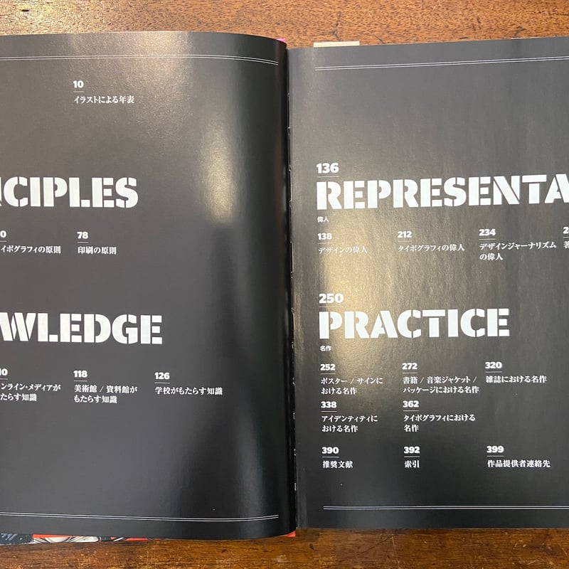 グラフィック・デザイン 究極のリファレンス」 | Frobergue online store